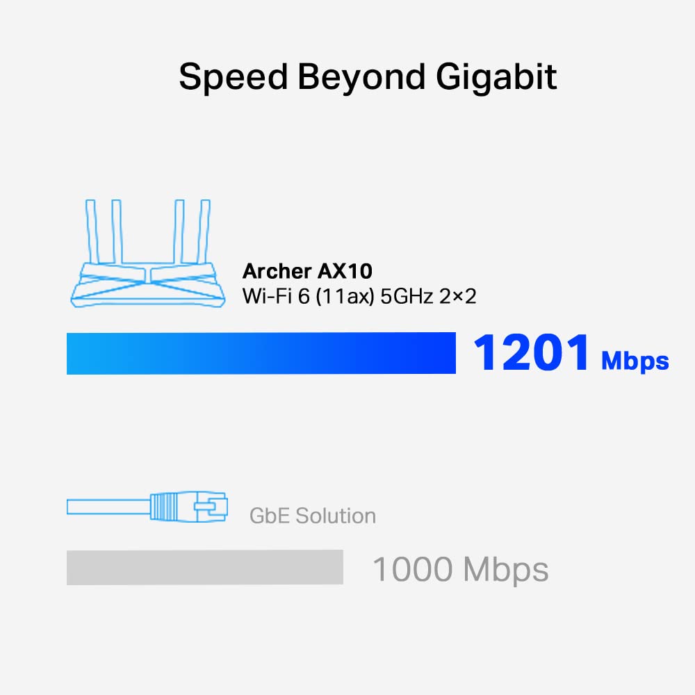 best wifi router for home best wifi router for home